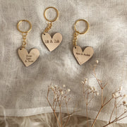 Porte clé personnalisable - Mom of